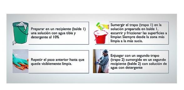 capacitación limpieza y desinfección